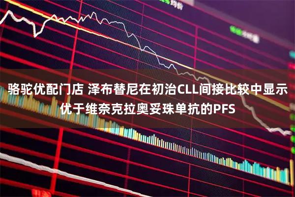 骆驼优配门店 泽布替尼在初治CLL间接比较中显示优于维奈克拉奥妥珠单抗的PFS